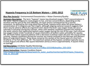 Example of meta data description from hypoxia map template