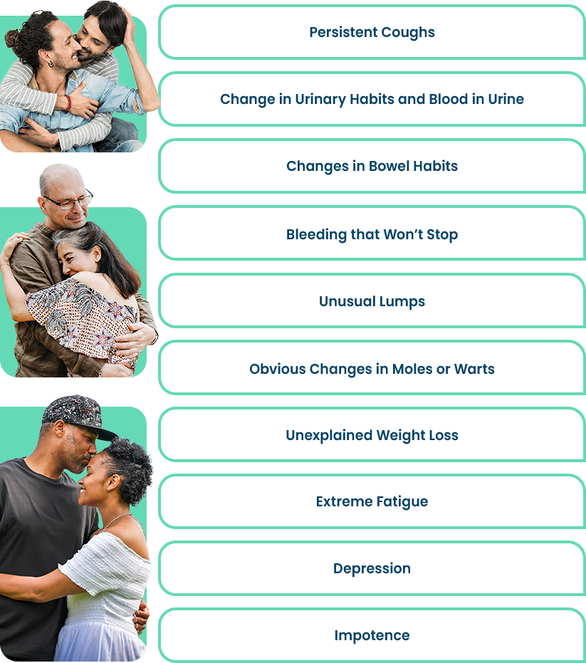 Men's Partners Symptoms