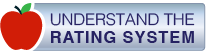 Understanding the rating system