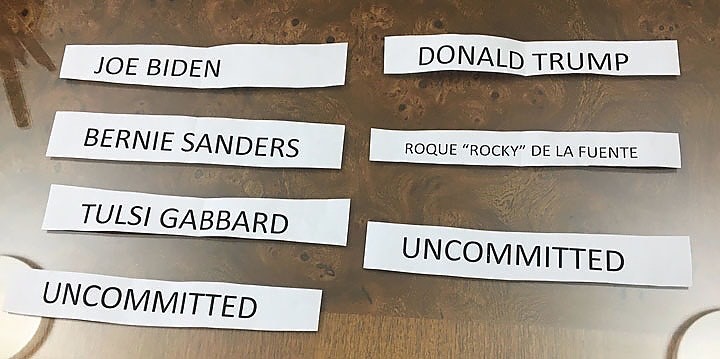 Ballot Order for 2020 Primary