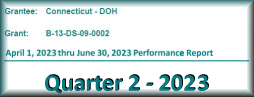 NDR-QPR q2-2023