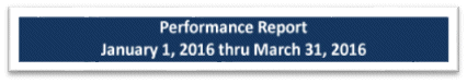 qpr-button-033116-a