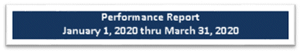 qpr-button-033120-a