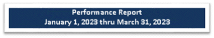 Quarterly report, first quarter 2023