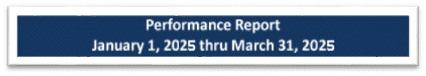 qpr-button-033125-a