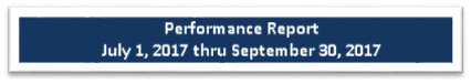 qpr-button-093017-a