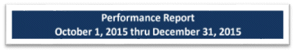 qpr-button-123115-a