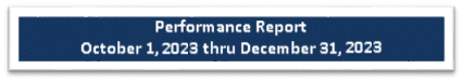 qpr-button-123123-a